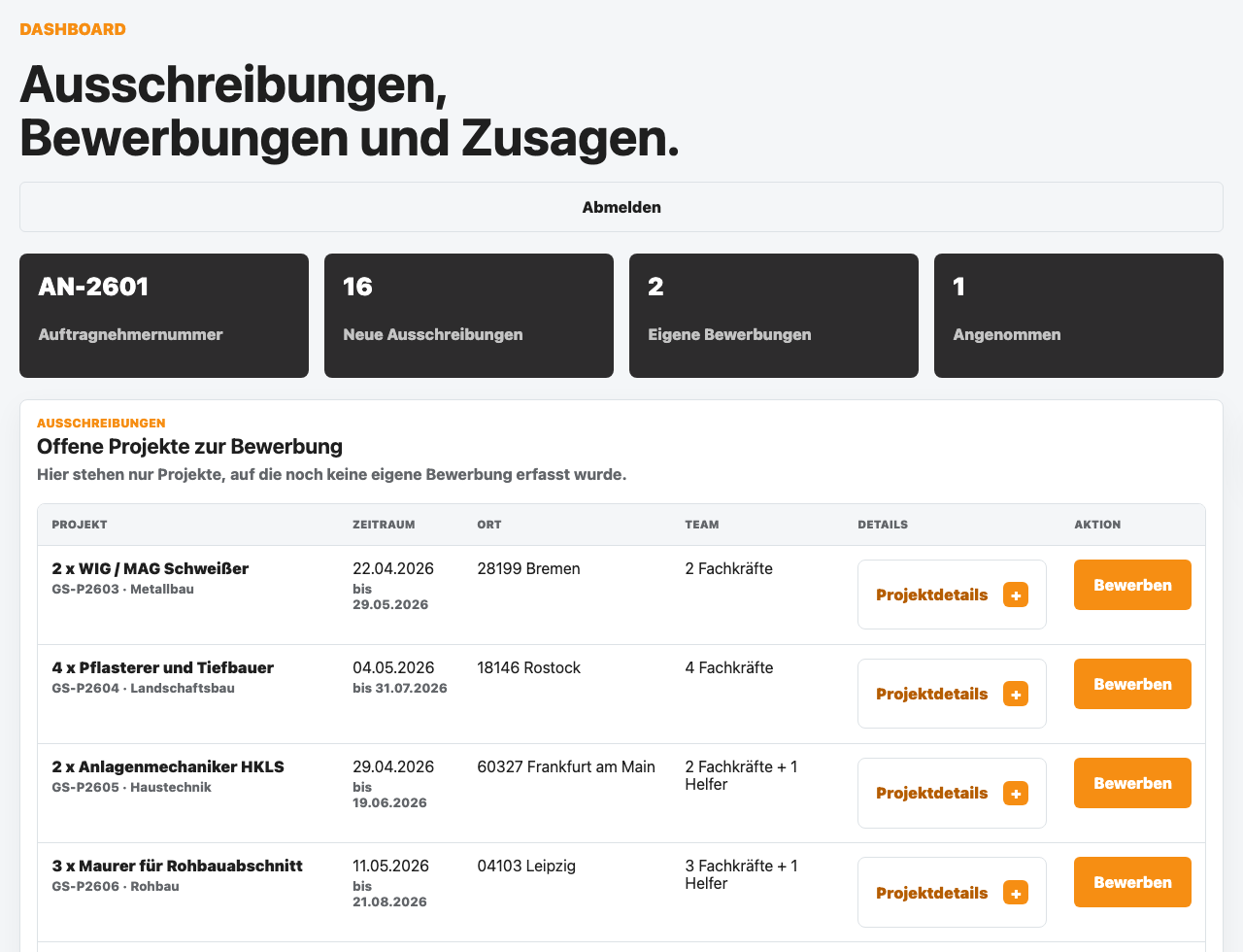 Auftragnehmer-Dashboard mit Ausschreibungen und Bewerbungsstatus